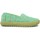 Sapatos Alpargatas Espargatas Cool Multi Verde