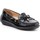 Sapatos Mulher Sapatilhas Geox D Jamilah 2Fit B D54M6B-00067-C9999 Preto