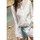 Textil Mulher Shorts / Bermudas Comme Des Garçons Pre-Owned polka dots pleated dress Calções WACO Branco