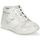 Sapatos Rapariga Sapatilhas de cano-alto GBB ACINTA Branco / Prata