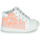 Sapatos Rapariga Sapatilhas de cano-alto GBB FAMIA Branco / Rosa