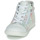 Sapatos Rapariga Sapatilhas de cano-alto Little Mary VITAMINE Branco