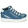 Sapatos Rapaz Sapatilhas de cano-alto Little Mary LUCKY Azul