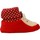 Sapatos Rapaz Chinelos Chicco ORBIX Vermelho