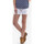 Textil Mulher Shorts / Bermudas IRO Shorts for Men Calções calções em ganga JANKA Branco