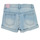 Textil Rapariga Shorts / Bermudas Desigual 21SGDD05-5010 Azul