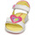 Sapatos Rapariga Sandálias Agatha Ruiz de la pair Prada AITANA Branco