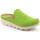 Sapatos Mulher Chinelos Grunland DSG-CI2777 Verde