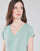Textil Mulher Vestidos curtos Molly Bracken G801E21 Verde / Claro