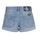 Textil Rapariga Shorts / Bermudas Calvin Klein Jeans SLIM SHORT ESS Azul
