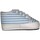 Sapatos Rapaz Pantufas bebé Colores 9178-15 Branco