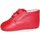 Sapatos Rapaz Pantufas bebé Colores 15951-15 Vermelho