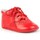 Sapatos Rapaz Pantufas bebé Angelitos 20782-15 Vermelho