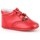 Sapatos Rapaz Pantufas bebé Angelitos 22687-15 Vermelho