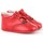 Sapatos Rapaz Pantufas bebé Angelitos 22687-15 Vermelho