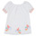 Textil Rapariga Vestidos curtos Billieblush U12657-10B Branco