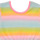 Textil Rapariga Macacões/ Jardineiras Billieblush U14419-Z41 Multicolor
