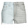 Textil Mulher Shorts / Bermudas Levi's ICE BLOCK Azul / Cinza
