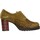 Sapatos Mulher Sapatilhas CallagHan 21918 Verde