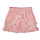 Textil Rapariga Shorts Jacquard / Bermudas Ikks XS26000-35 Vermelho
