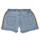 Tetwill Rapariga Shorts / Bermudas Ikks XS26002-84-C Azul
