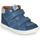 Sapatos Rapaz Sapatilhas de cano-alto GBB MORISO Azul