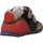 Sapatos Rapaz Sapatos & Richelieu Biomecanics 201130 Multicolor
