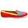 Sapatos Mulher Mocassins Marc Jacobs SAHARA SOFT CALF Multicolor