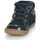 Sapatos Rapariga Sapatilhas de cano-alto GBB TERRA Azul