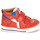 Sapatos Rapaz Sapatilhas de cano-alto GBB FLAVIO Vermelho