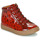 Sapatos Rapariga Roupa de cama PHILEMA Vermelho
