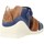 Sapatos Rapaz Sandálias Biomecanics 212135 Azul