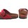 Sapatos Mulher Multi-desportos Interbios Sandália de senhora INTER BIOS 7119 vermelha 90742 Vermelho