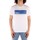 Textil Homem T-Shirt mangas Richmond Blauer 21SBLUH02132 Branco