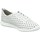 Sapatos Mulher Sapatilhas Remonte R710180 Branco