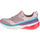 Sapatos Mulher Sapatilhas de corrida Skechers Max Cushioning Air Resurgence Multicolor