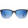 Relógios & jóias óculos de sol Twig KELLER Azul