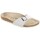 Sapatos Mulher Chinelos BIRKENSTOCK Madrid BS Cor bege, Branco
