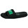 Sapatos Mulher Sandálias Benetton  Preto