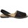 Sapatos Sandálias Colores 14638-20 Preto