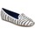 Sapatos Mulher Esgotado - Ver produtos similares TPS648 Branco