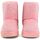 Sapatos Homem Botas Shone 198 Pink Rosa
