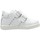 Sapatos Criança Sapatilhas Balducci CITA3500B Branco