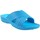 Sapatos Mulher Multi-desportos Kelara Senhora da praia  k02017 celeste Azul