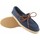 Sapatos Homem Multi-desportos Calzamur sapato  10071 cowboy Azul