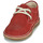 Sapatos Criança Sapatos Birkenstock MEMPHIS KIDS Vermelho