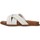 Sapatos Mulher Sandálias Inuovo 777002 Branco