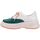 Sapatos Mulher Sapatilhas Melissa Sapatilhas Ugly - Beige White Green Multicolor