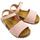 Sapatos Criança Sandálias Plakton Sandálias Bebé Polo - Salmon Rosa