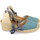 Sapatos Mulher Sandálias Shoes&blues SB-22005 Azul